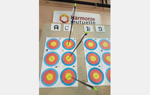 Compétition Lure le 7 Janvier 2018