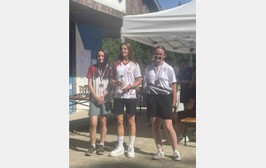 Lilas, Bérengère et Alain 3 podiums sur trois compétitions différentes, 22 Juin 2025